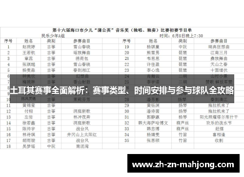 土耳其赛事全面解析:赛事类型、时间安排与参与球队全攻略 土耳其赛事全面解析:赛事类型、时间安排与参与球队全攻略