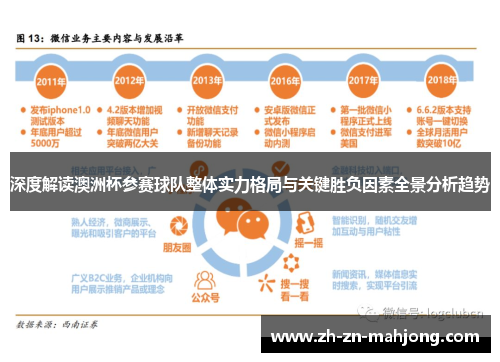 深度解读澳洲杯参赛球队整体实力格局与关键胜负因素全景分析趋势