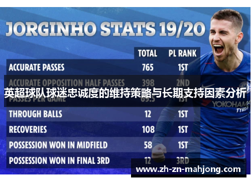 英超球队球迷忠诚度的维持策略与长期支持因素分析 英超球队球迷忠诚度的维持策略与长期支持因素分析