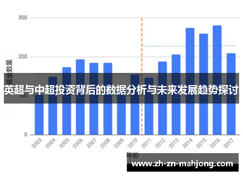 英超与中超投资背后的数据分析与未来发展趋势探讨