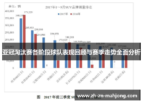 亚冠淘汰赛各阶段球队表现回顾与赛季走势全面分析